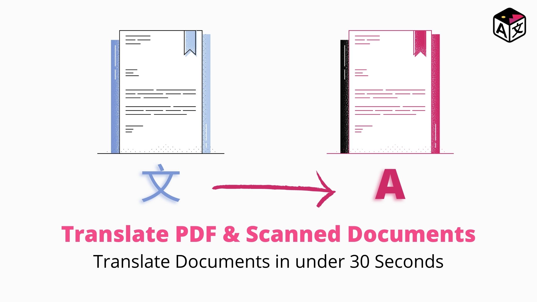 Перевести документы пдф на английский. Scan to pdf document creating.