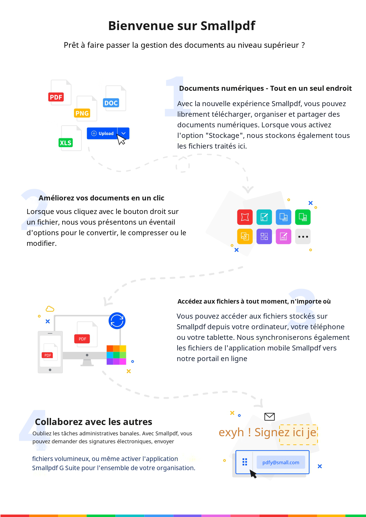 Efficient Language Conversion: A Guide to Translating English PDFs int