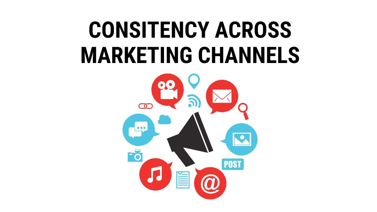 The Power of Visual Translation in E-Commerce Marketing