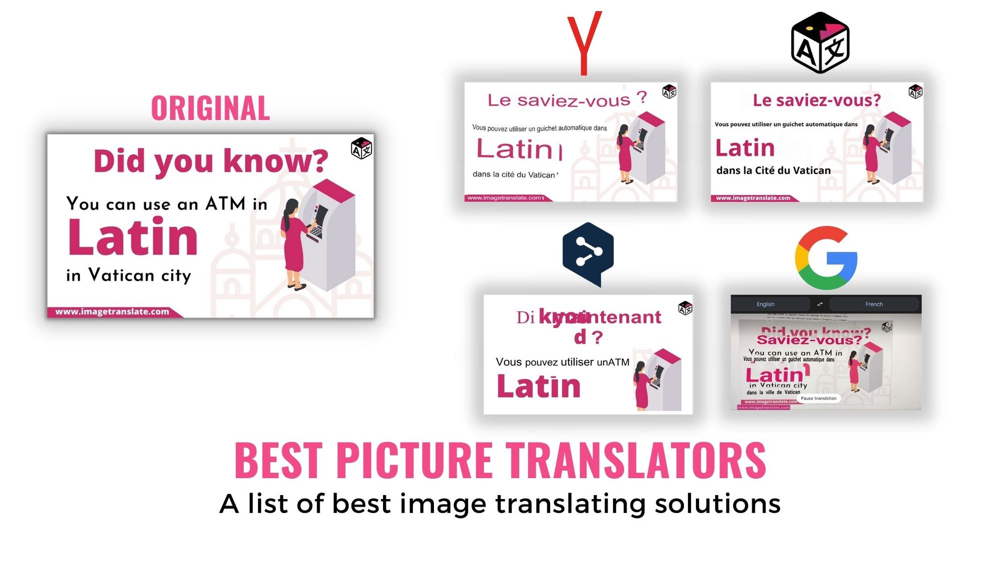 A banner image with translated images results & its comparison.